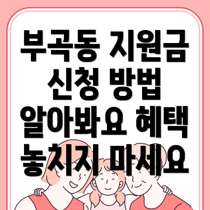고용지원금