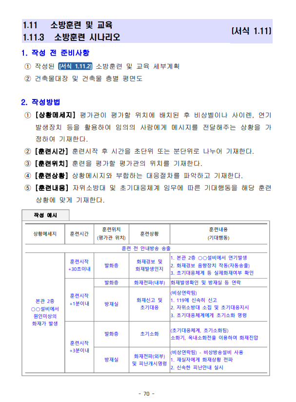 소방계획서 집회용도 양식 및 작성법