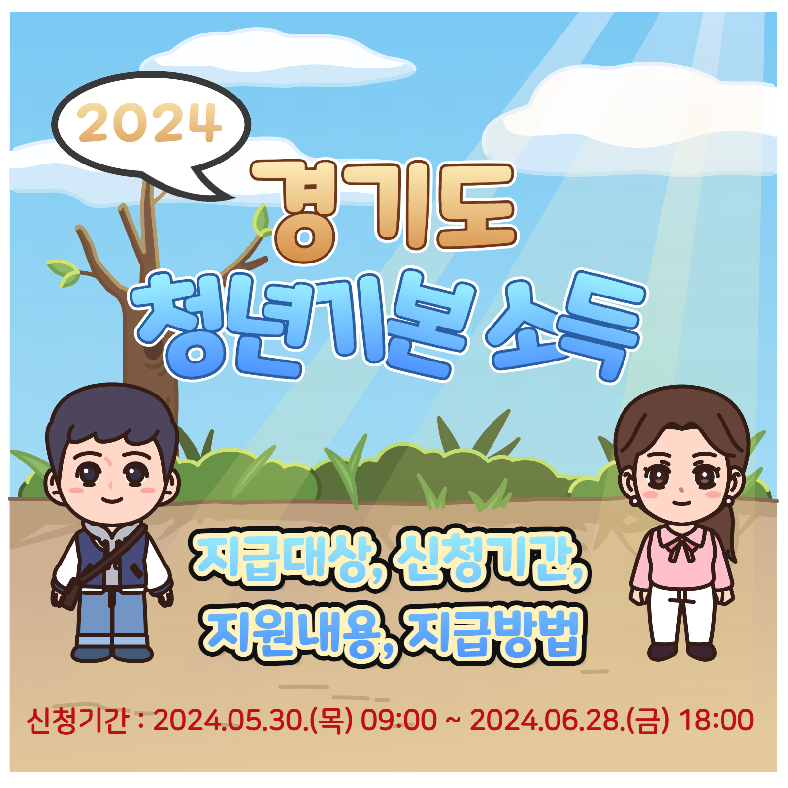 지급대상, 신청기간, 지원내용, 지급방법