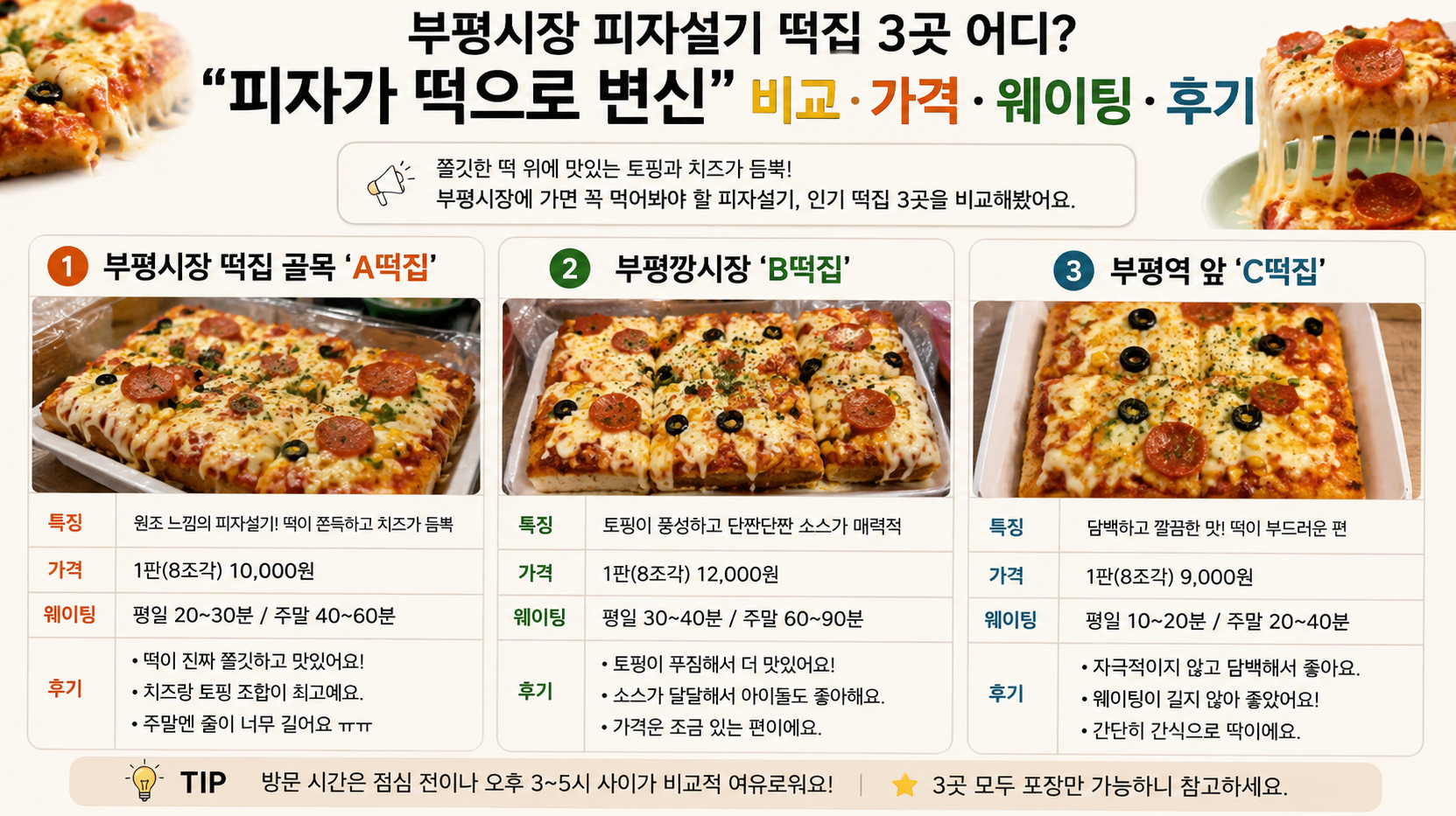 부평시장 피자설기 3곳 비교, 이 집이 정답
