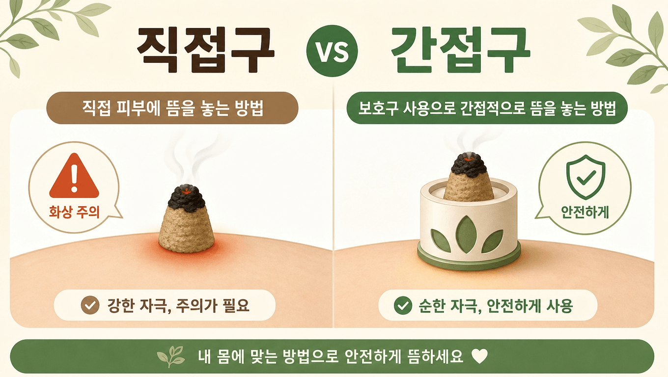 직접구와 간접구 쑥뜸의 차이와 화상 위험을 비교한 안내 이미지