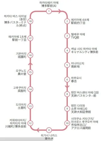 후쿠오카 2박3일 여행코스 초보 여행자 추천 일정_13