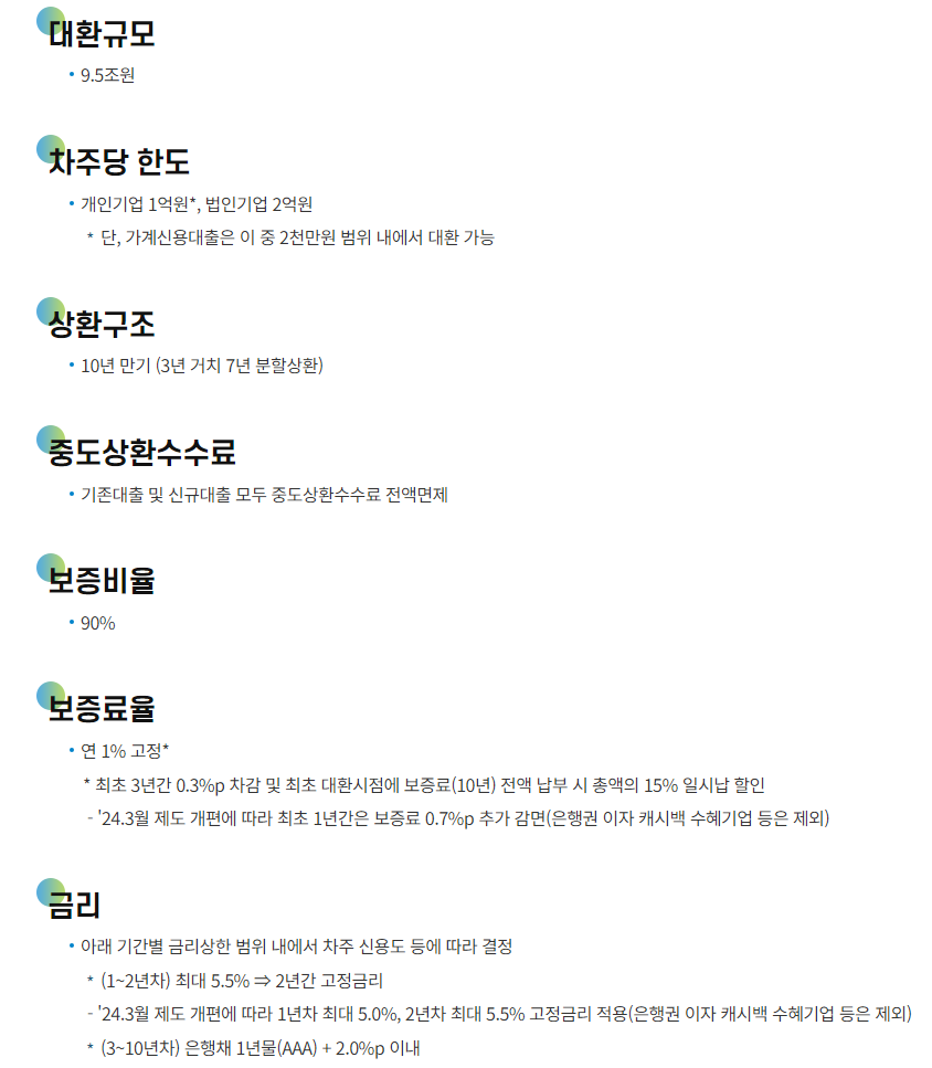 신용보증기금 홈페이지 대출 개요
