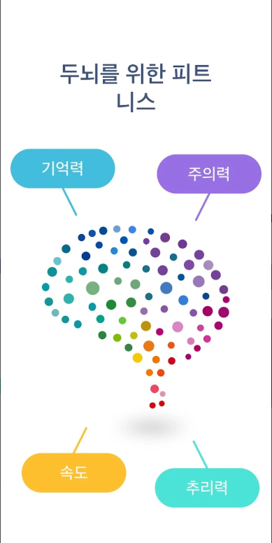 두뇌 게임 앱, 두뇌 훈련, 기억력이 향상, 스트레스 우울증 위험감소