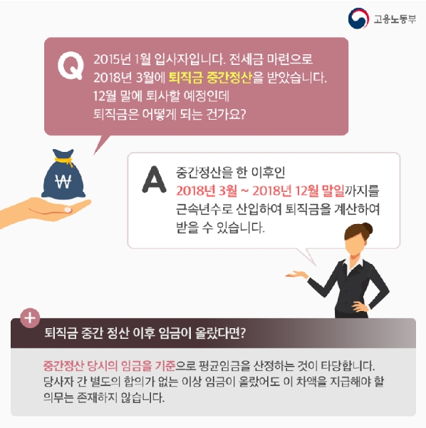 중간정산 이후 임금이 인상되었을 경우의 퇴직금 계산 예시