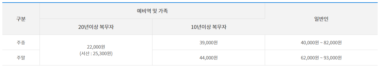 공군체력단련장 그린피