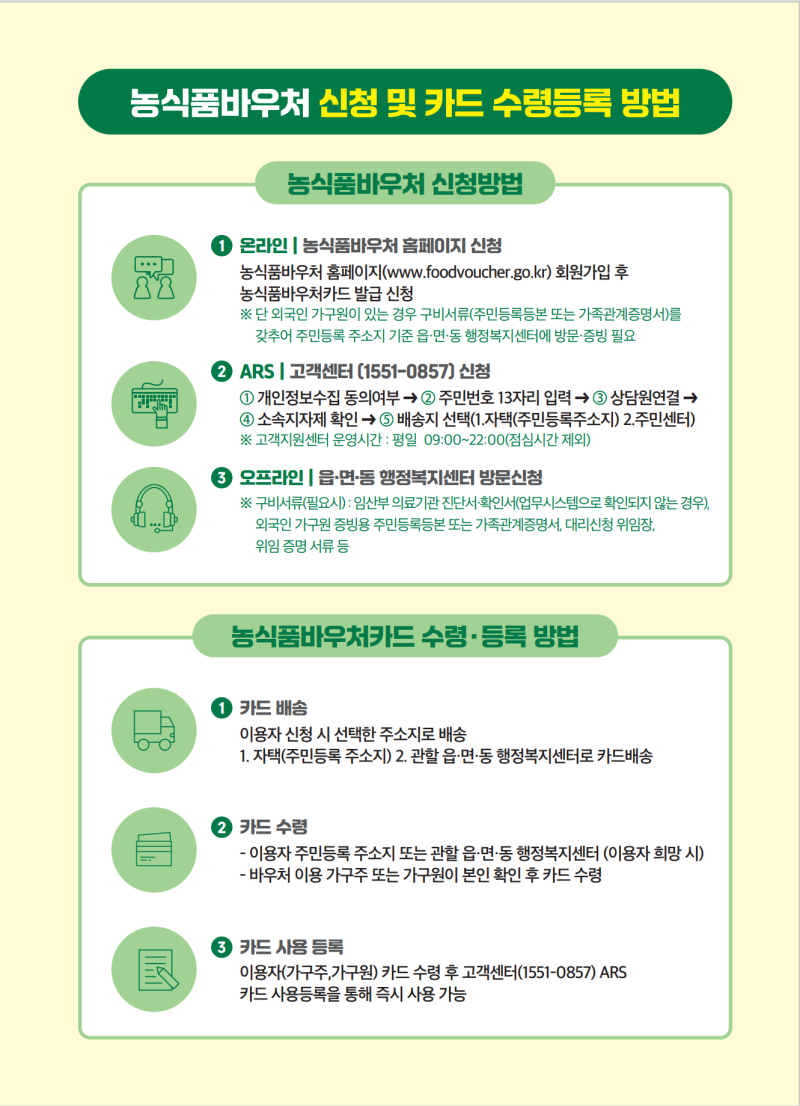 농식품 바우처신청방법홍보 이미지