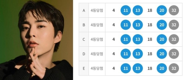 시우민 추천 로또번호 4등 당첨