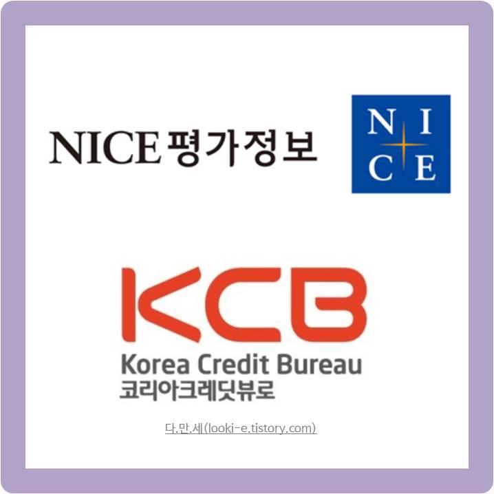 NICE 평가정보와 KCB