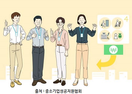 서울시 청년수당 신청방법