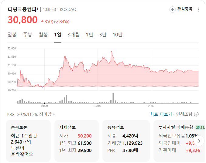 더핑크퐁컴퍼니 시세