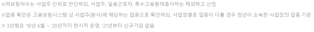 내일채움공제 신청절차