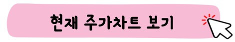 삼성생명 주가차트