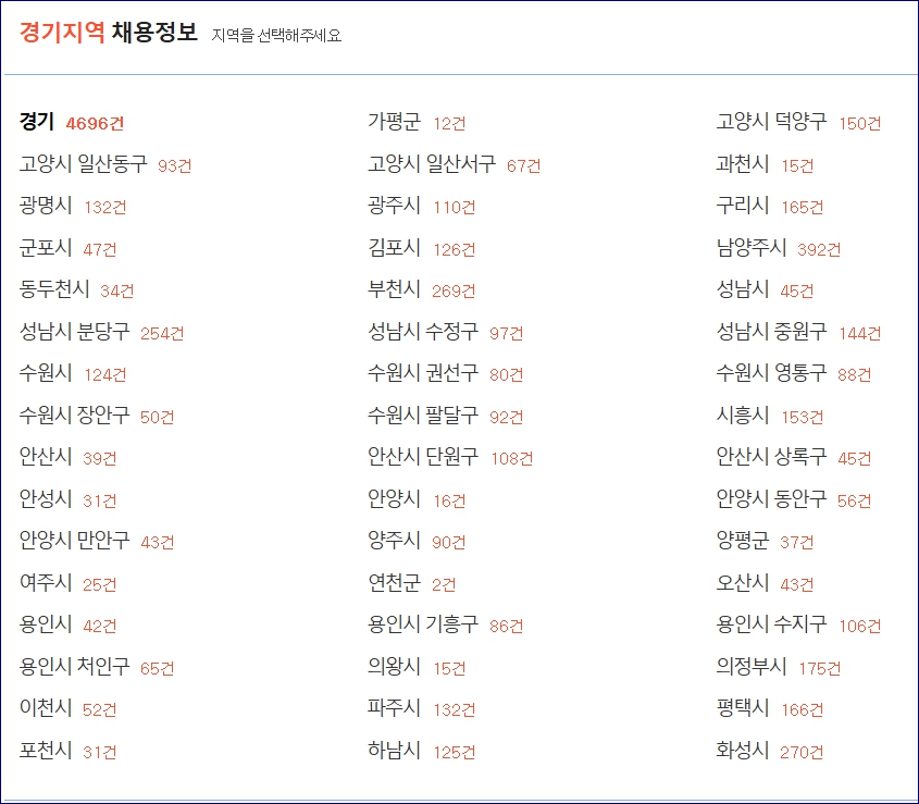 간호조무사구인구직 사이트