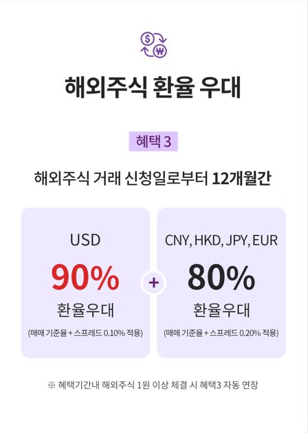 한국투자증권 환율우대 사진입니다.