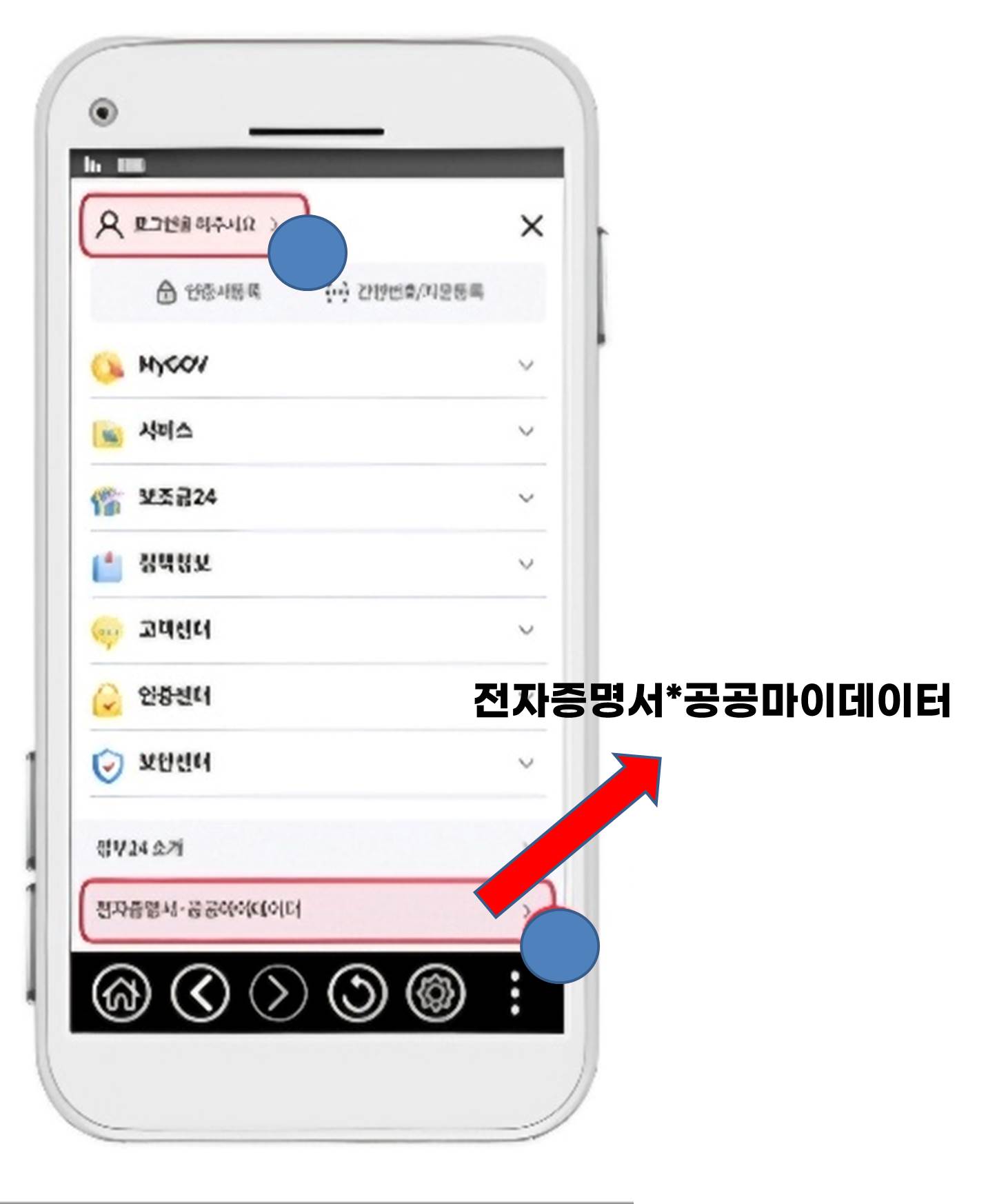 전자문서지갑