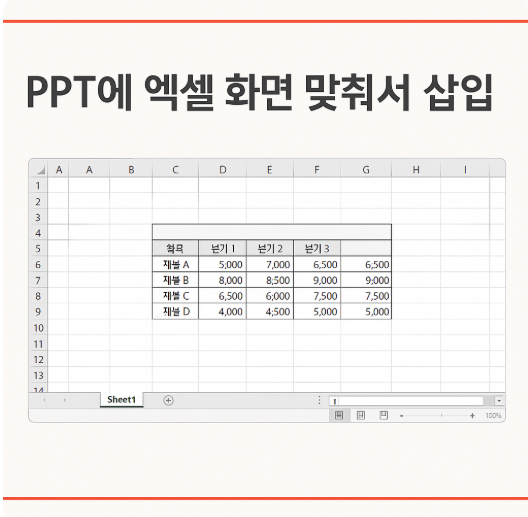 PPT에 엑셀 화면 맞춰서 삽입