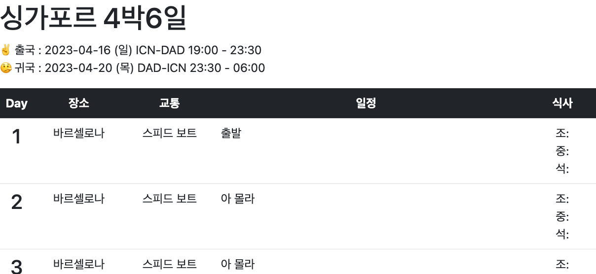 일정표 구현 1) tinymce - 구현 예시) 일정표 구현 1) tinymce - 구현 예시)