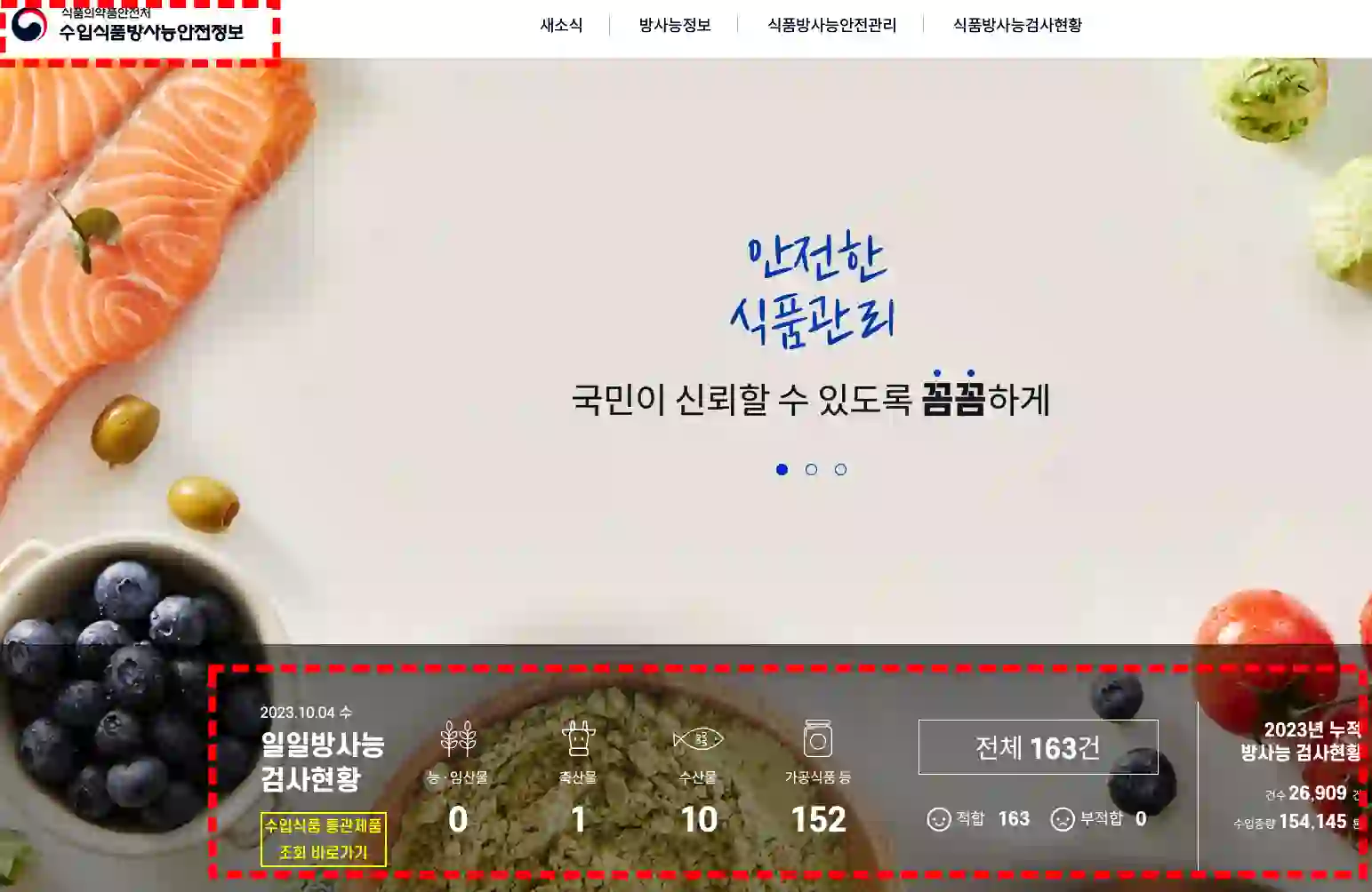 식약청에서 식품 일일 방사능 검사현황 레포트 조회 사이트 입니다.