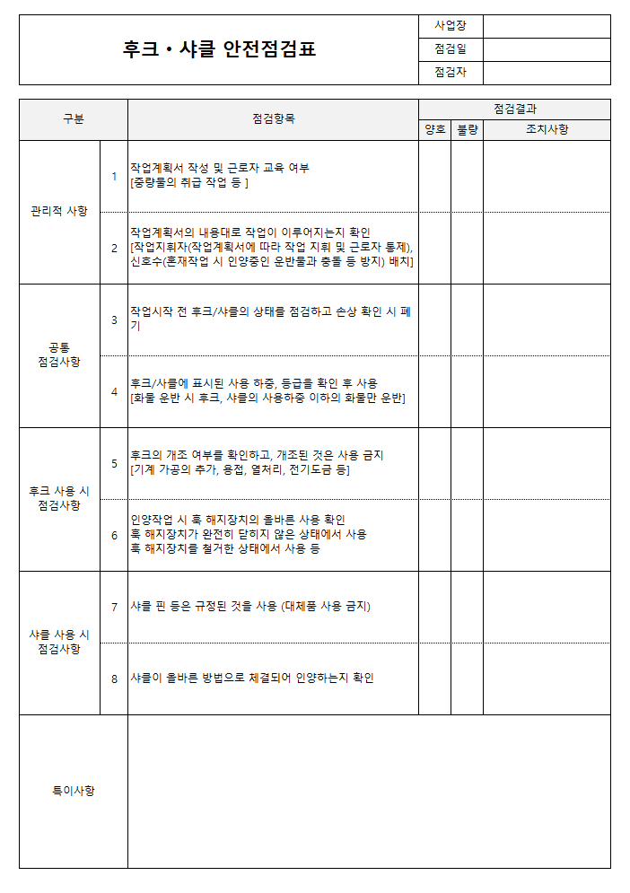 후크ㆍ샤클 안전점검표