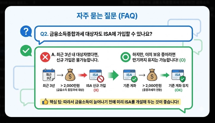 2026년 ISA 계좌 완벽 가이드 [세법 개정안] 비과세 한도 및 월배당 ETF 투자 전략