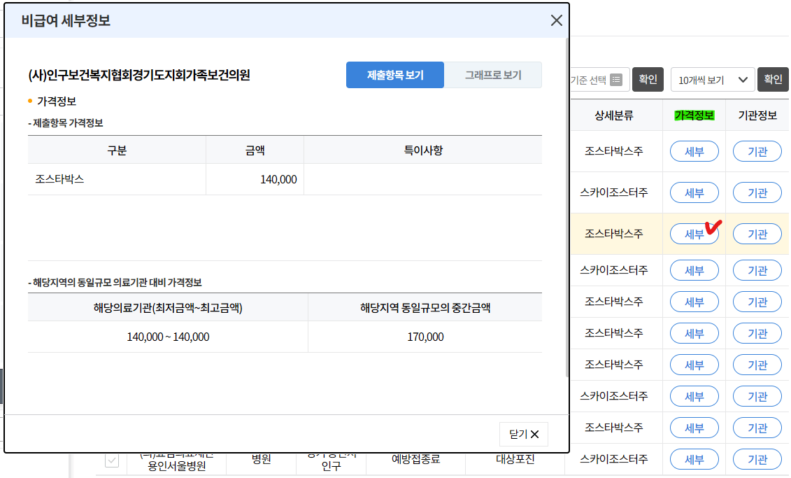 대상포진 예방접종 가격ㅣ전염성ㅣ무료접종