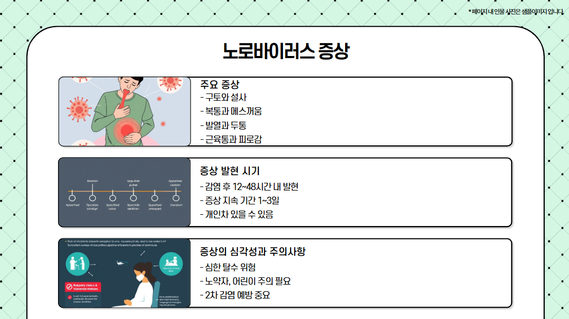 노로바이러스 증상