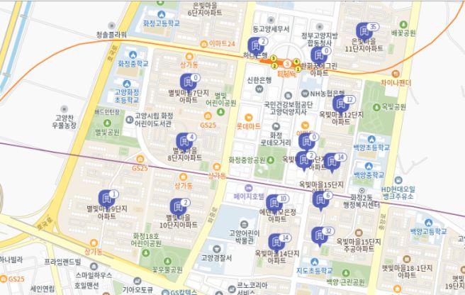 실거래가 비교 분석