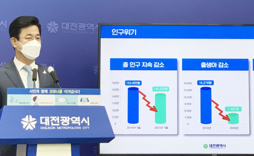 대전시 양육기본수당 신청 가이드: 조건부터 지급일까지 (월 15만 원 혜택)