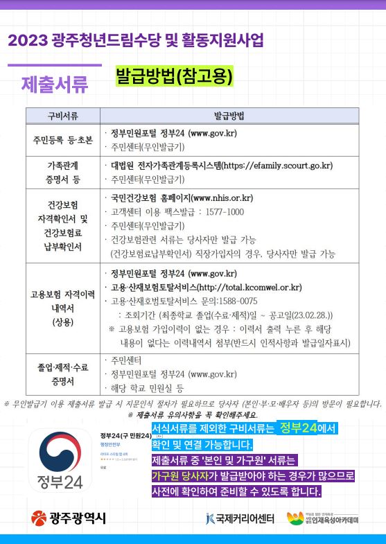 2023 광주청년드림수당 제출서류