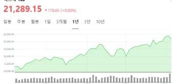 주식계좌 예금자 보호_17