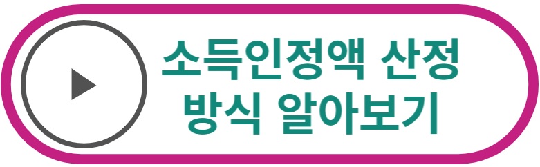 소득 인정액 산정방식