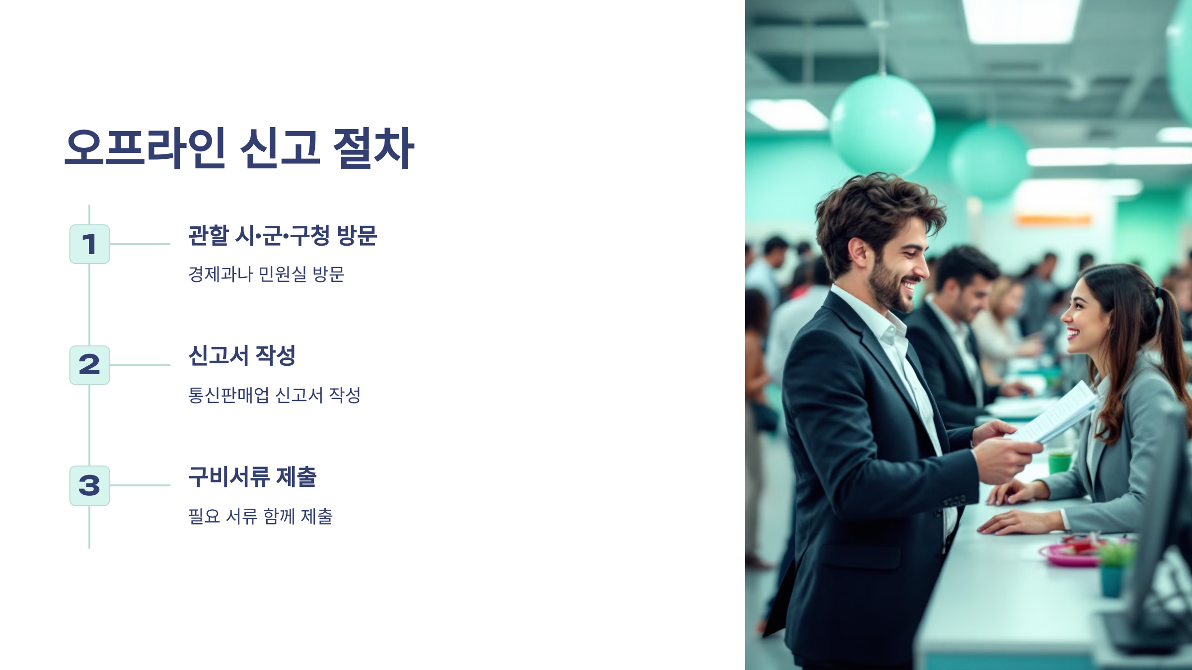 통신판매업 신고절차 신고증 발급 신고서류