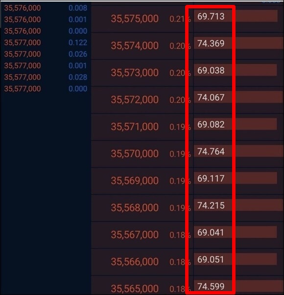워뇨띠 69,74 매수벽 인증