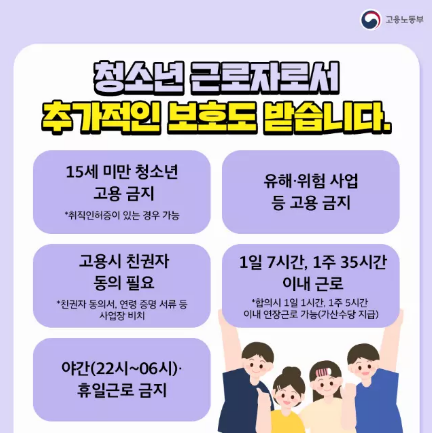청소년 여러분! 법의 보호를 받으세요
