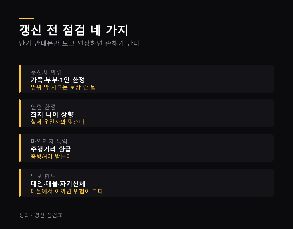 갱신 전 점검 네 가지