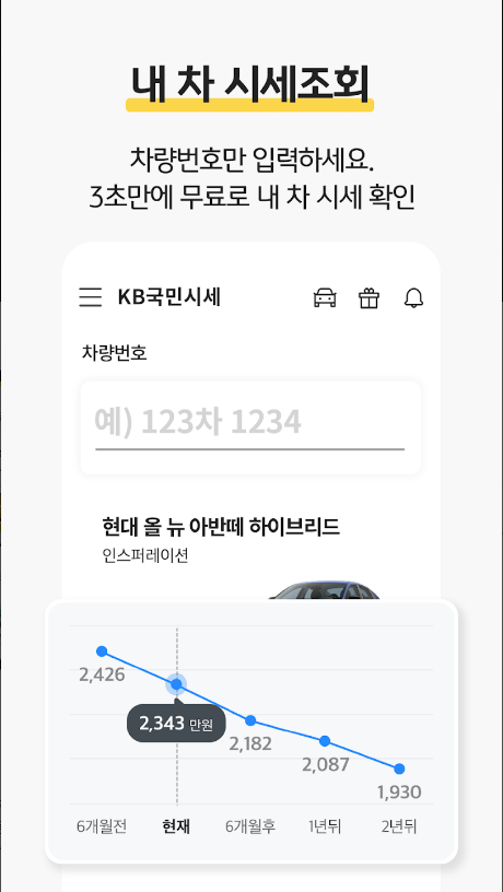KB차차차 중고차매매,내차팔기,내차시세