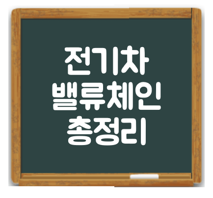 전기차 밸류체인 총정리 썸네일