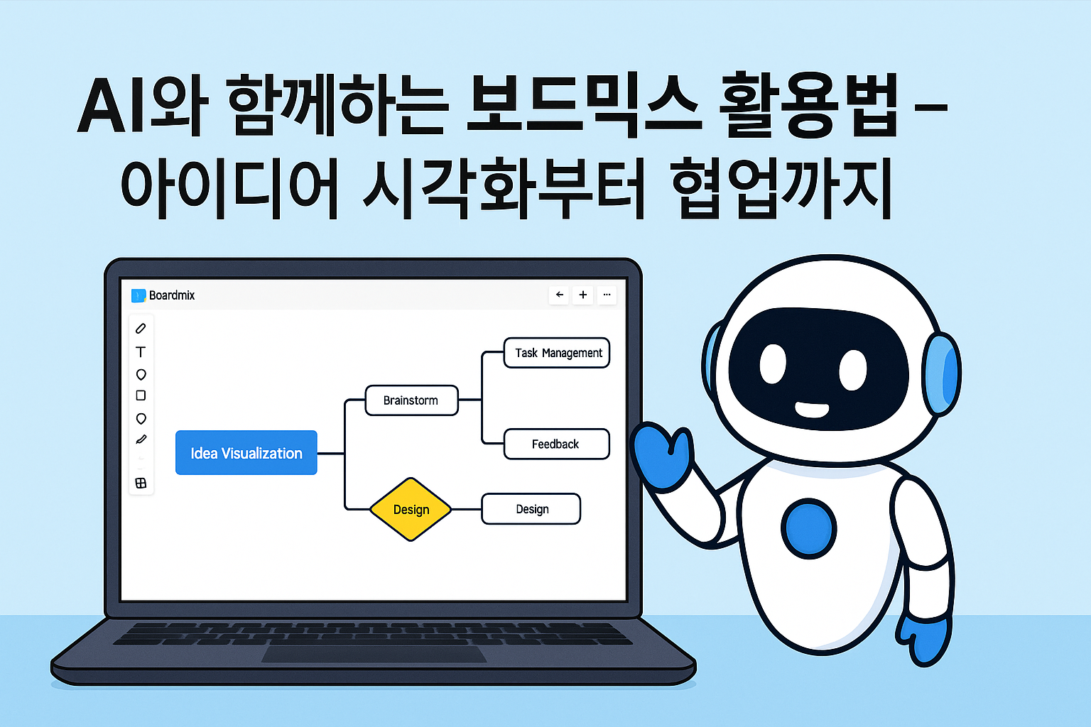 생성형 AI 기술은 업무와 일상 전반에 큰 변화를 일으키고 있습니다