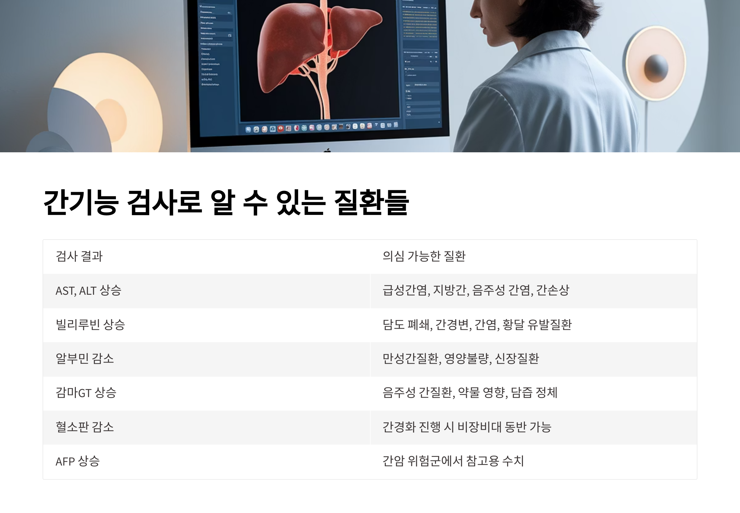 간기능 검사로 알 수 있는 질환들 설명