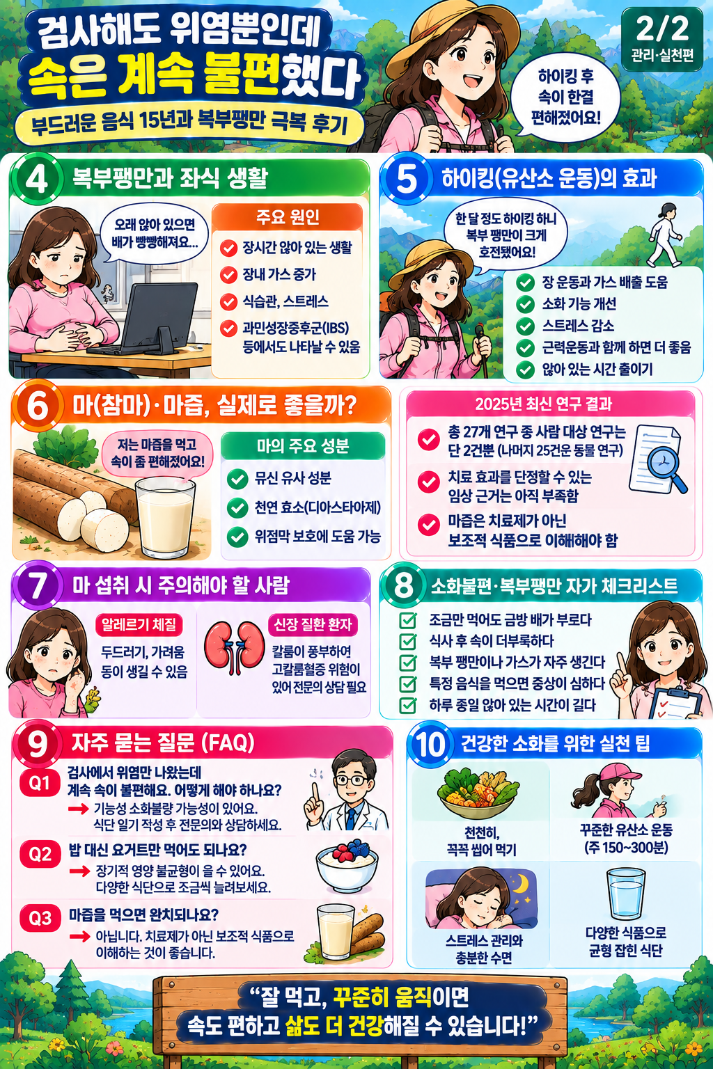 복부팽만 좌식 생활 하이킹 효과 마즙 2025 연구 자가 체크리스트 인포그래픽 2편