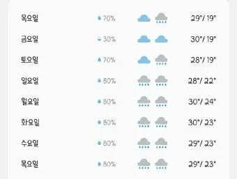 양평 강수 예측 세미원 산책 동선 우산 대여 정보_17
