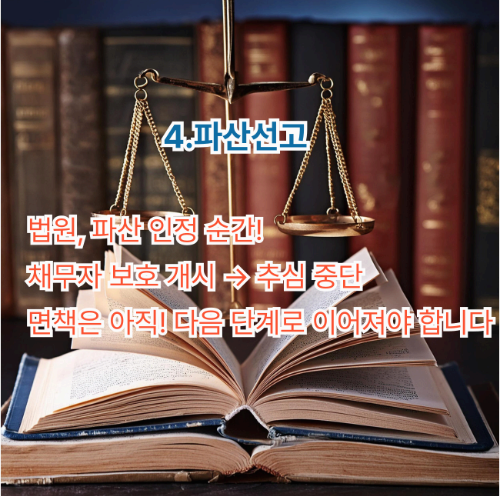 7단계중 4단계 파산 선고