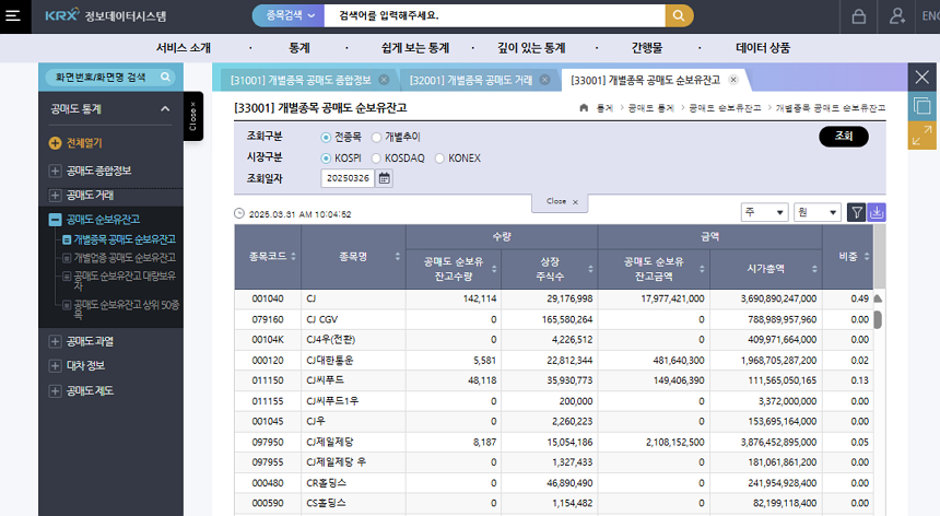 KRX 공매도 정보 보기