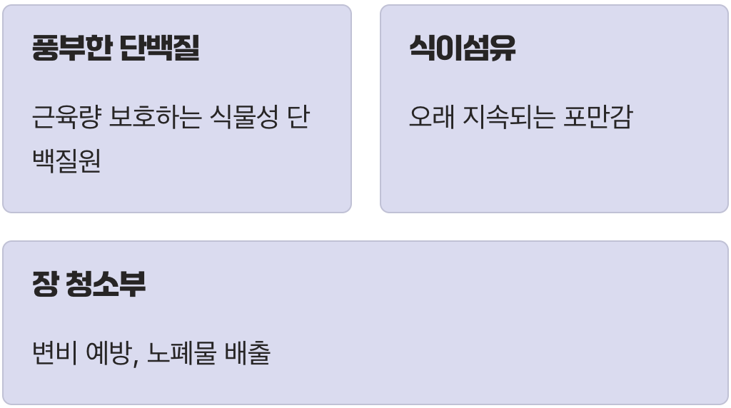 1. 다이어트 최고의 파트너