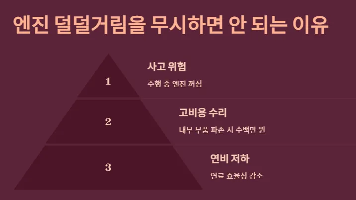 엔진소리-무시하면-안되는-이유