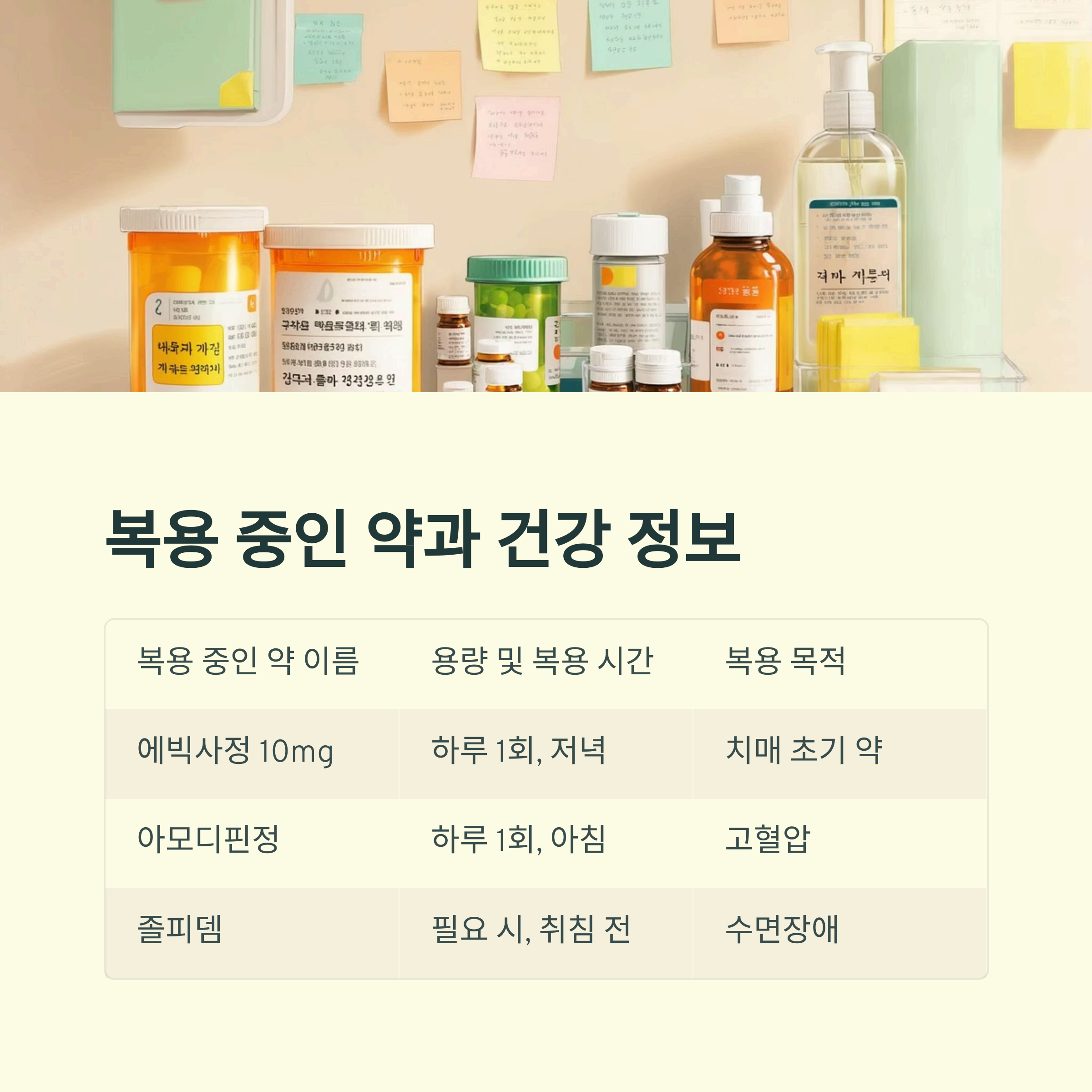 복용 중인 약과 건강 정보