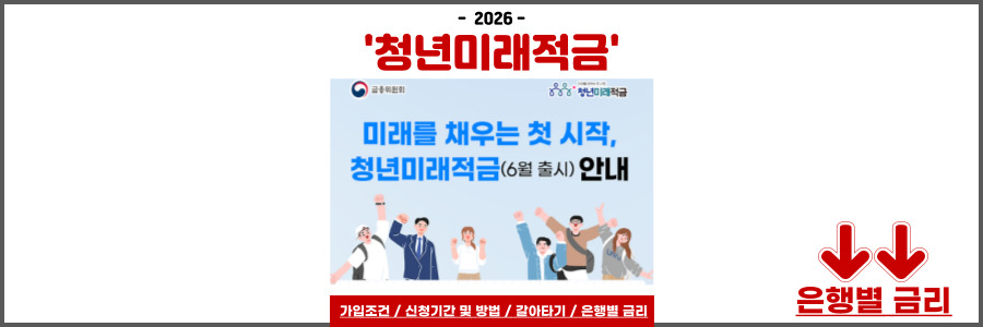 청년미래적금 가입조건