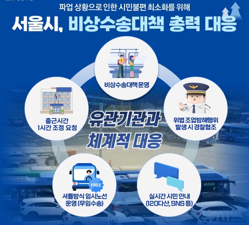 서울 시내버스 파업 무료셔틀버스