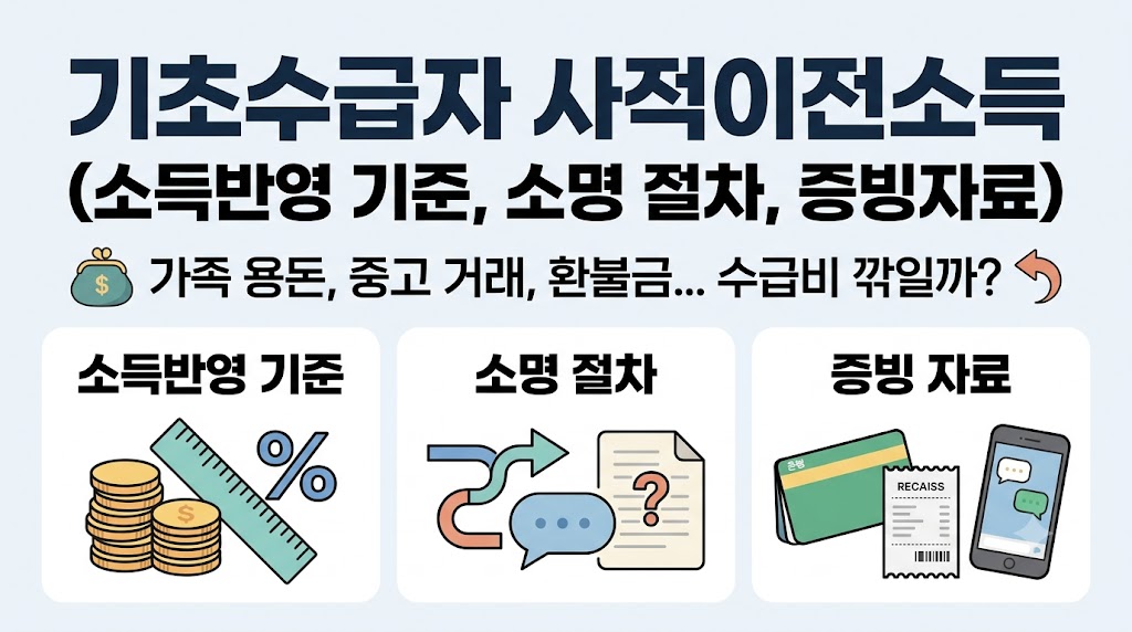 기초수급자 사적이전소득
